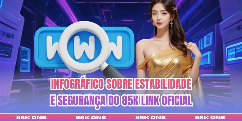 Infográfico sobre estabilidade e segurança do 85K Link oficial